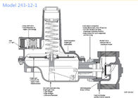 Sensus 모델 243-12 고유량 프로판 조절기 125psi 감압 밸브