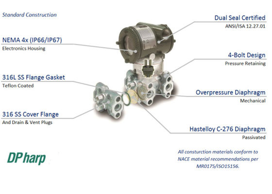 YOKOGAWA의 고성능 EJA110E 차압 전송기