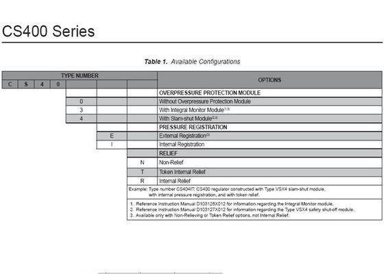 가스 보일러를 위해 CS400 피셔 가스 규칙 직접적인 운영한 용수철이 있는