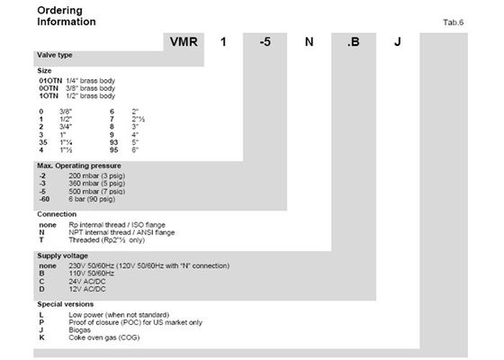 Elektrogas 상표 VMR 모형 안전 빠른 여는 Rexroth 솔레노이드 벨브 단단 알루미늄 합금