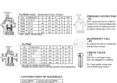 우회 밸브가 있는 981K 모델 DSC 스팀 트랩 무쇠 거꾸로 된 물통 스팀 트랩